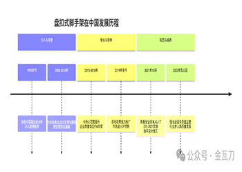 承插型盘扣式支模脚手架讲义（结构设计、构造要求、安装拆除）